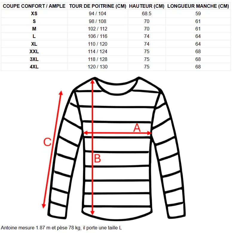 "Petit Erquy" Navy 100% Wool Men's Sailor Sweater - Baie des Caps